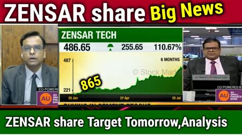 Zensar Technologies share price NSE Live :Zensar Technologies trading at ₹ 496.45, down -1.44% from yesterday's ₹ 503.7. The stock price of Zensar Technologies is currently at ₹ 496.45. It has experienced a percent change of -1.44, indicating a slight decrease in value. The net change in the stock price is -7.25, …